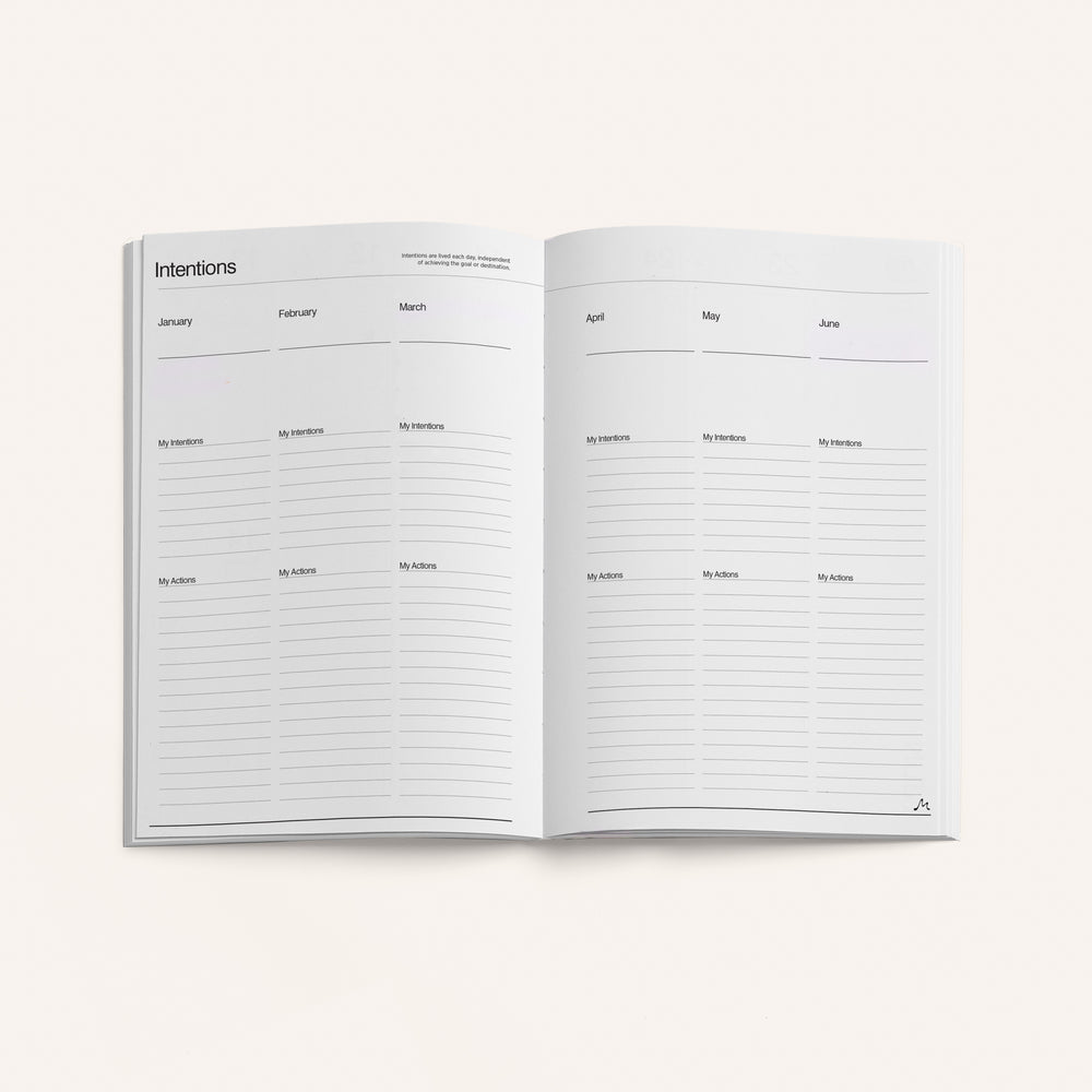 A5 weekly · Metal — Intentions