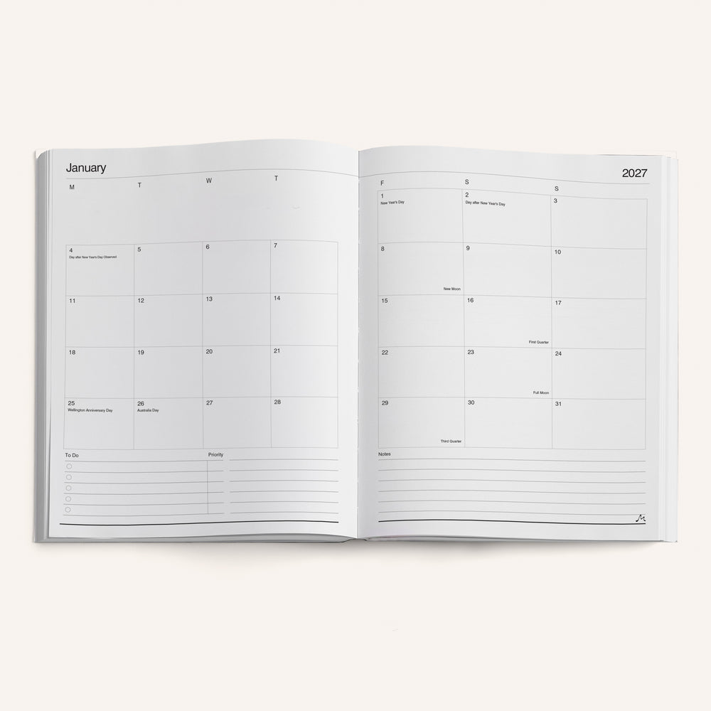 Grand daily · Metal — Monthly